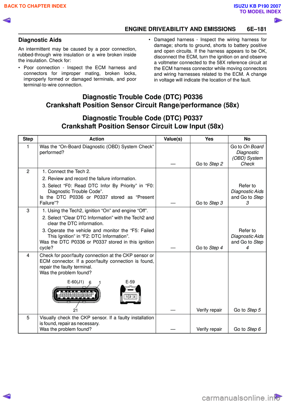ISUZU KB P190 2007 Workshop Repair Manual ENGINE DRIVEABILITY AND EMISSIONS 6E–181
Diagnostic Aids
An intermittent may be caused by a poor connection,
rubbed-through wire insulation or a wire broken inside
the insulation. Check for:
• P ISUZU KB P190 2007 Workshop Repair Manual ENGINE DRIVEABILITY AND EMISSIONS 6E–181
Diagnostic Aids
An intermittent may be caused by a poor connection,
rubbed-through wire insulation or a wire broken inside
the insulation. Check for:
• P