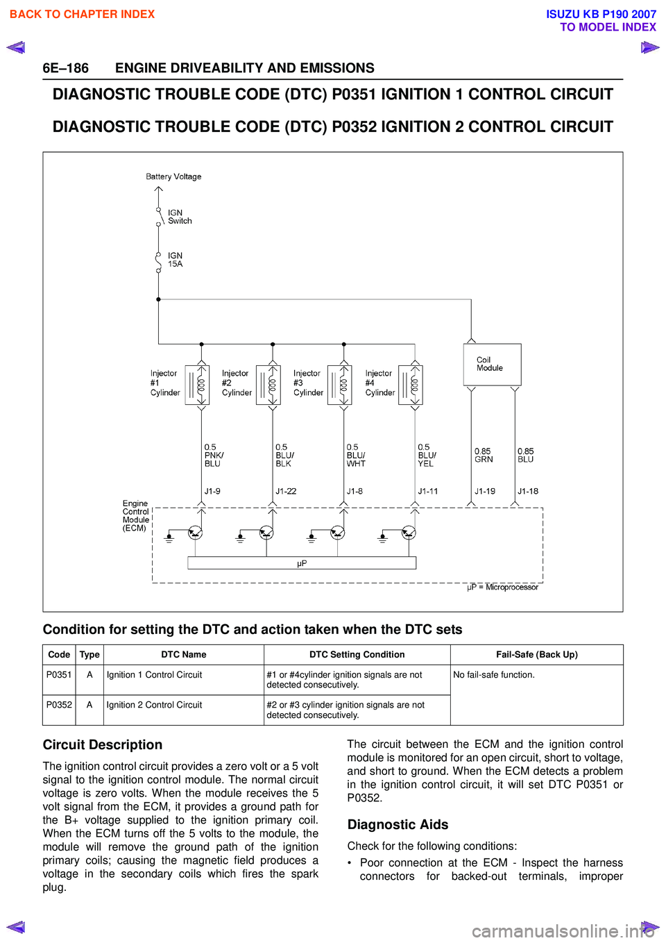ISUZU KB P190 2007 Workshop Repair Manual 6E–186 ENGINE DRIVEABILITY AND EMISSIONS
DIAGNOSTIC TROUBLE CODE (DTC) P0351 IGNITION 1 CONTROL CIRCUIT
DIAGNOSTIC TROUBLE CODE (DTC) P0352 IGNITION 2 CONTROL CIRCUIT
Condition for setting the DTC ISUZU KB P190 2007 Workshop Repair Manual 6E–186 ENGINE DRIVEABILITY AND EMISSIONS
DIAGNOSTIC TROUBLE CODE (DTC) P0351 IGNITION 1 CONTROL CIRCUIT
DIAGNOSTIC TROUBLE CODE (DTC) P0352 IGNITION 2 CONTROL CIRCUIT
Condition for setting the DTC