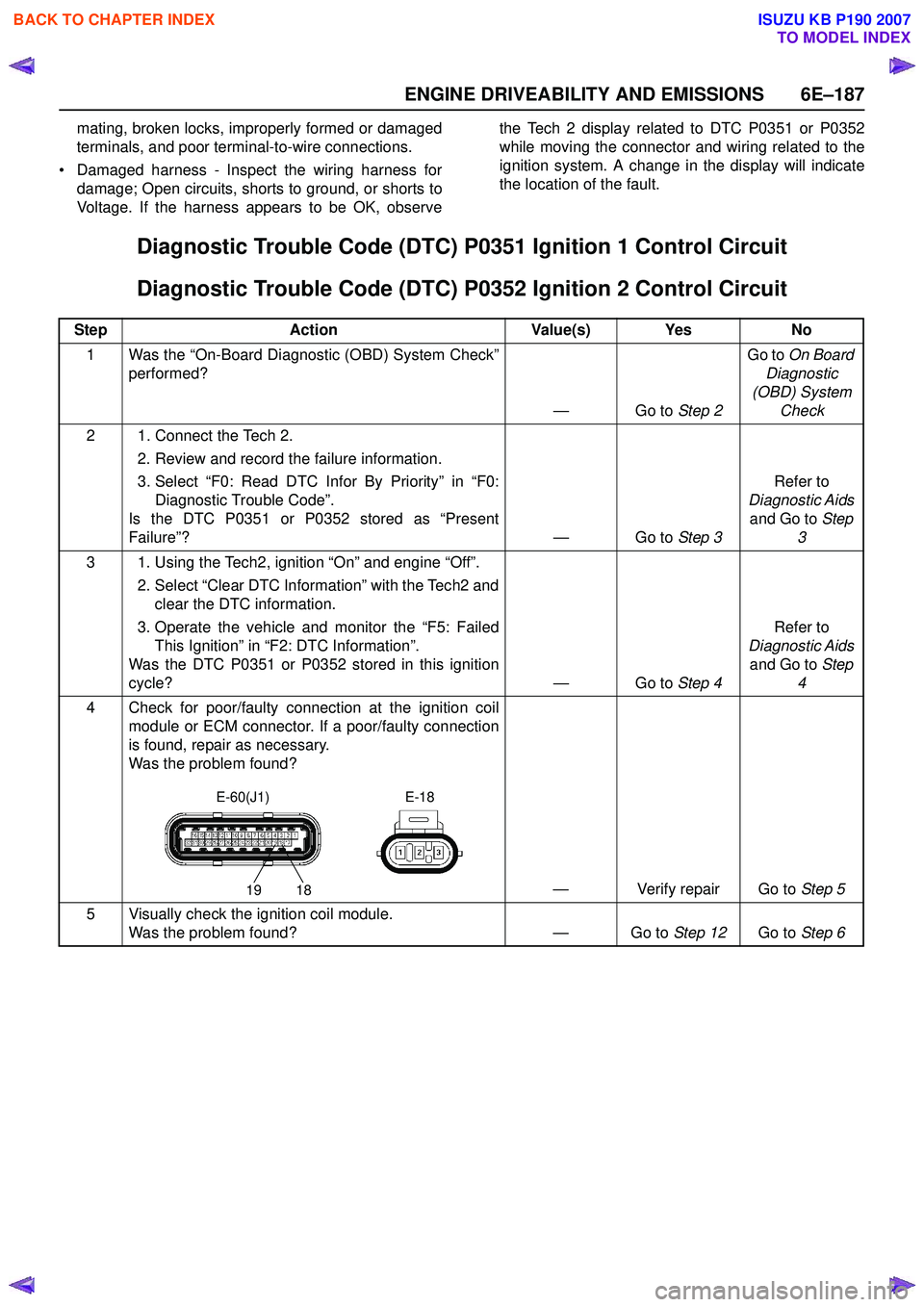 ISUZU KB P190 2007  Workshop Repair Manual ENGINE DRIVEABILITY AND EMISSIONS 6E–187
mating, broken locks, improperly formed or damaged 
terminals, and poor terminal-to-wire connections.
• Damaged harness - Inspect the wiring harness for da