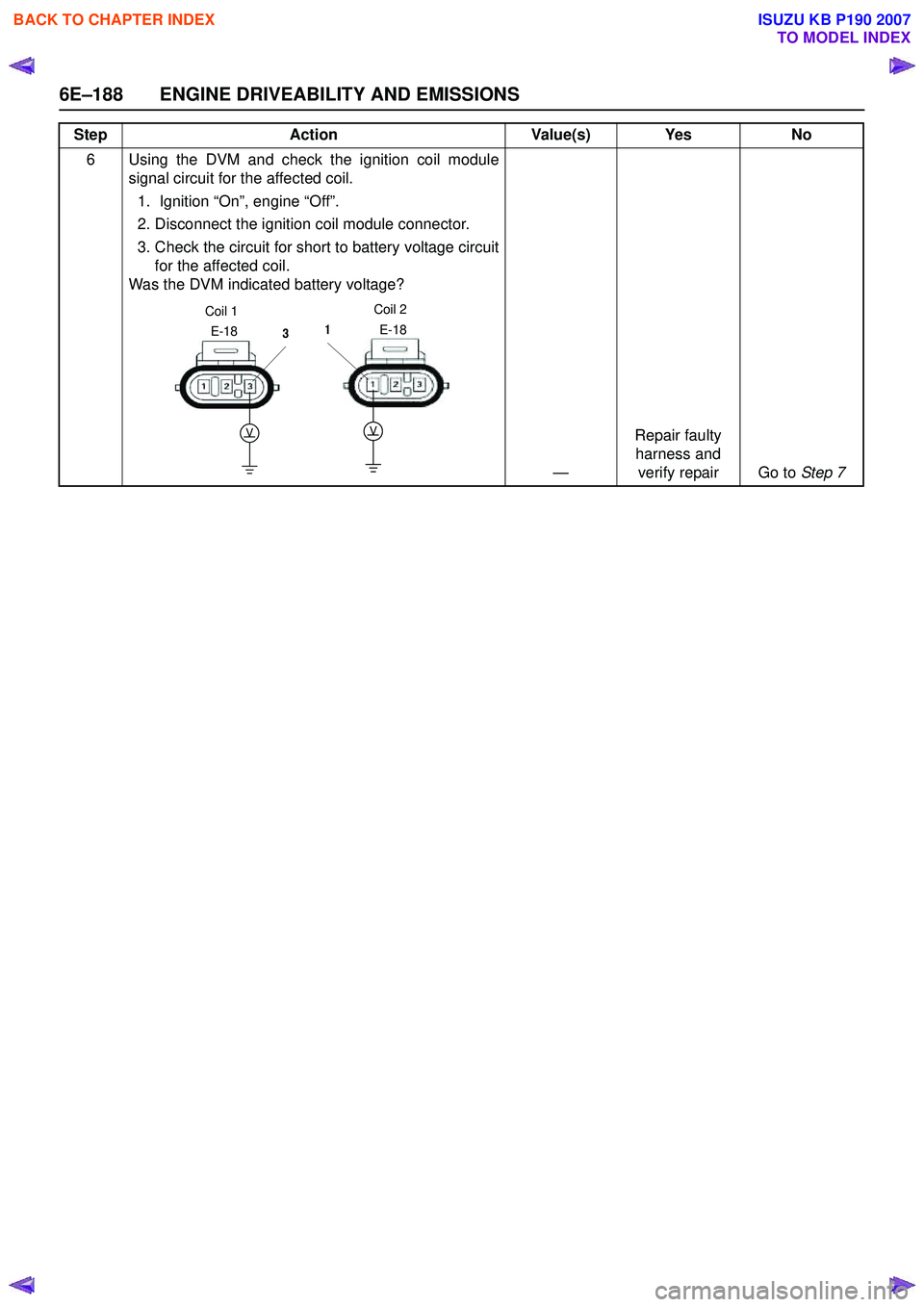 ISUZU KB P190 2007  Workshop Repair Manual 6E–188 ENGINE DRIVEABILITY AND EMISSIONS
6 Using the DVM and check the ignition coil modulesignal circuit for the affected coil. 
1.  Ignition “On”, engine “Off”.  
2. Disconnect the ignitio