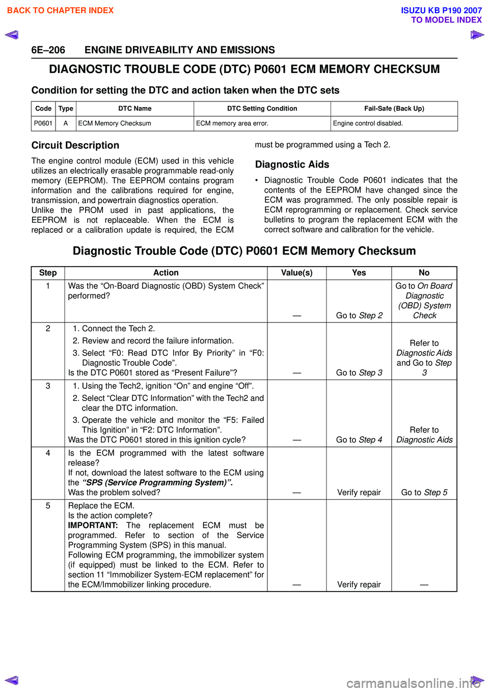 ISUZU KB P190 2007  Workshop Repair Manual 6E–206 ENGINE DRIVEABILITY AND EMISSIONS
DIAGNOSTIC TROUBLE CODE (DTC) P0601 ECM MEMORY CHECKSUM
Condition for setting the DTC and action taken when the DTC sets 
Circuit Description
The engine cont