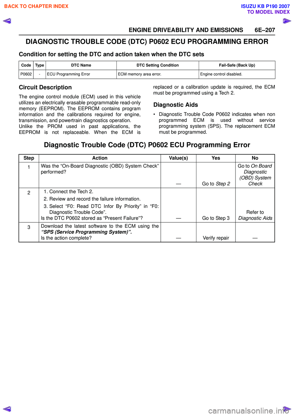 ISUZU KB P190 2007 Workshop Repair Manual ENGINE DRIVEABILITY AND EMISSIONS 6E–207
DIAGNOSTIC TROUBLE CODE (DTC) P0602 ECU PROGRAMMING ERROR
Condition for setting the DTC and action taken when the DTC sets
Circuit Description
The engine co ISUZU KB P190 2007 Workshop Repair Manual ENGINE DRIVEABILITY AND EMISSIONS 6E–207
DIAGNOSTIC TROUBLE CODE (DTC) P0602 ECU PROGRAMMING ERROR
Condition for setting the DTC and action taken when the DTC sets
Circuit Description
The engine co