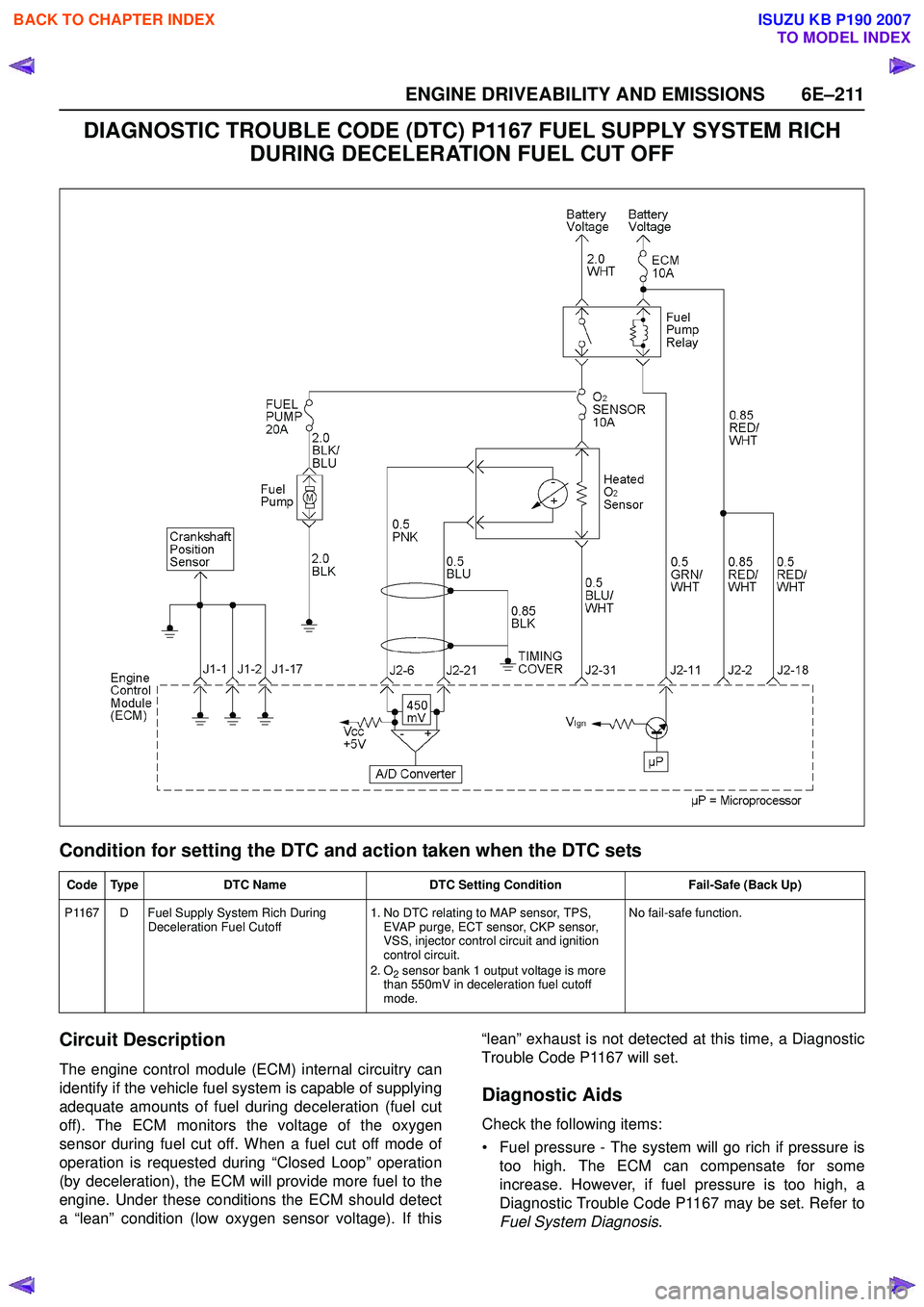 ISUZU KB P190 2007  Workshop Repair Manual ENGINE DRIVEABILITY AND EMISSIONS 6E–211
DIAGNOSTIC TROUBLE CODE (DTC) P1167 FUEL SUPPLY SYSTEM RICH DURING DECELERATION FUEL CUT OFF
Condition for setting the DTC and action taken when the DTC sets