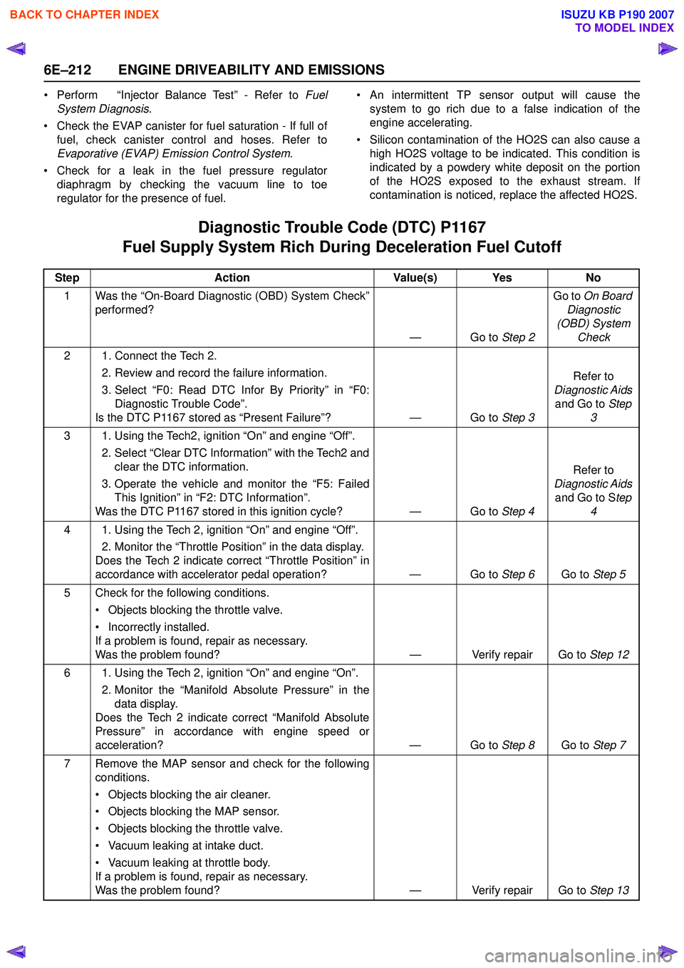 ISUZU KB P190 2007  Workshop Repair Manual 6E–212 ENGINE DRIVEABILITY AND EMISSIONS
• Perform   “Injector Balance Test” - Refer to Fuel
System Diagnosis .
• Check the EVAP canister for fuel saturation - If full of fuel, check caniste