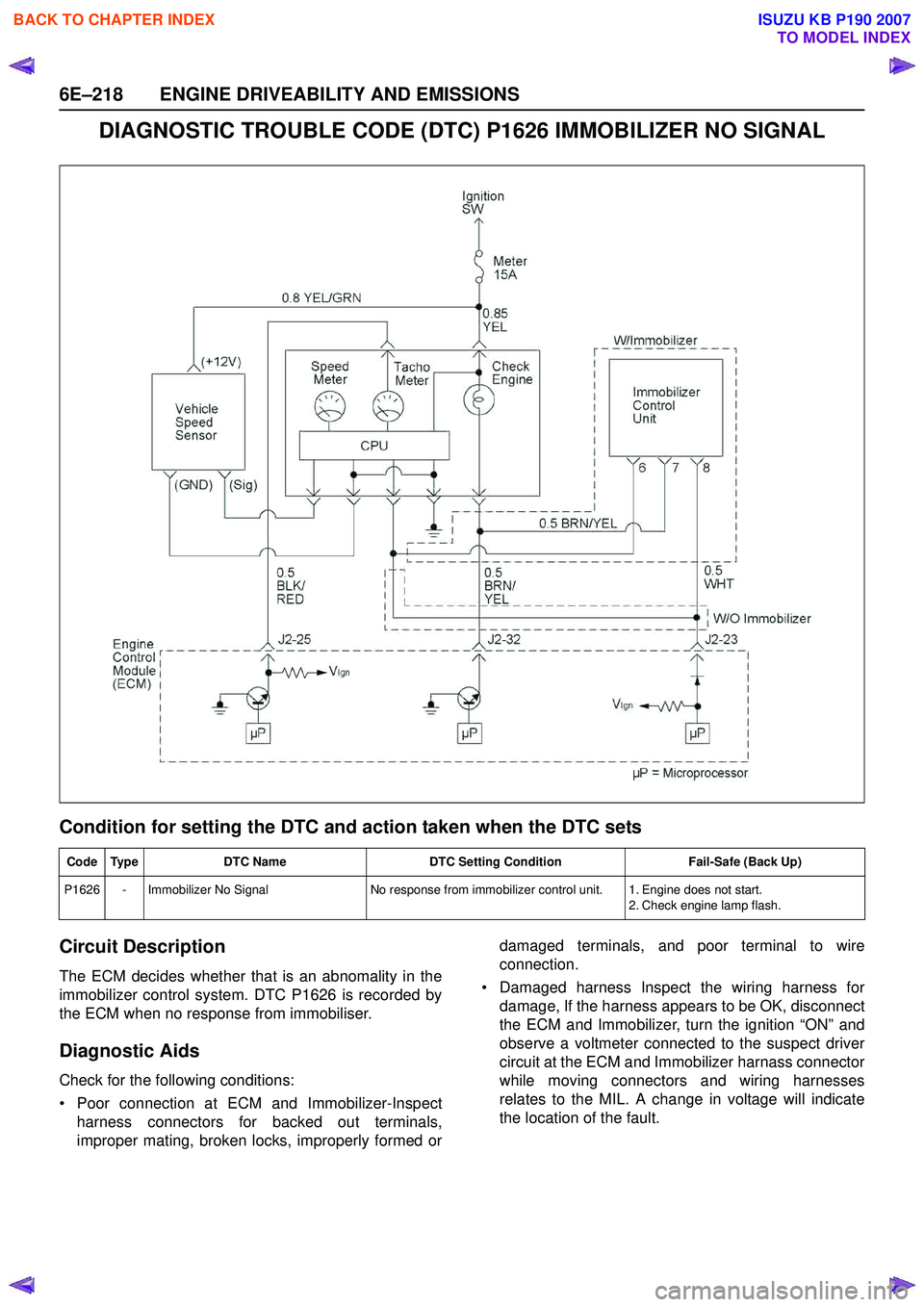 ISUZU KB P190 2007  Workshop Repair Manual 6E–218 ENGINE DRIVEABILITY AND EMISSIONS
DIAGNOSTIC TROUBLE CODE (DTC) P1626 IMMOBILIZER NO SIGNAL
Condition for setting the DTC and action taken when the DTC sets 
Circuit Description
The ECM decid