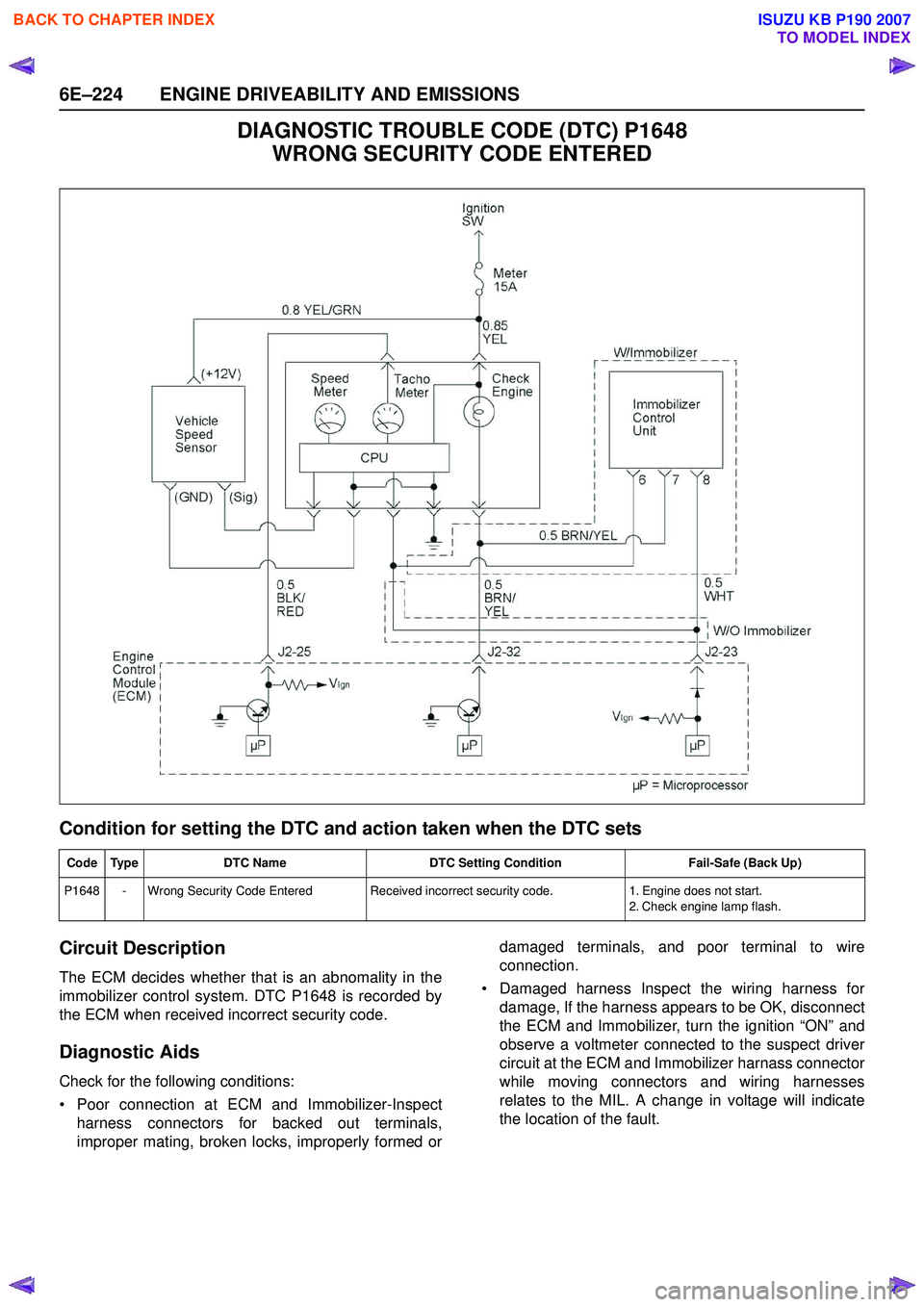 ISUZU KB P190 2007  Workshop Repair Manual 6E–224 ENGINE DRIVEABILITY AND EMISSIONS
DIAGNOSTIC TROUBLE CODE (DTC) P1648 WRONG SECURITY CODE ENTERED
Condition for setting the DTC and action taken when the DTC sets 
Circuit Description
The ECM