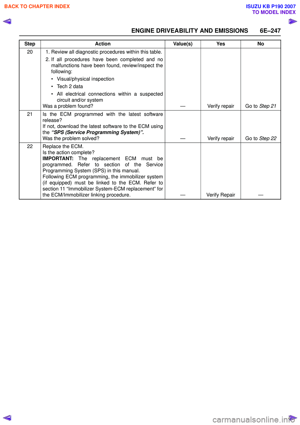 ISUZU KB P190 2007 Workshop Repair Manual ENGINE DRIVEABILITY AND EMISSIONS 6E–247
20 1. Review all diagnostic procedures within this table.2. If all procedures have been completed and nomalfunctions have been found, review/inspect the
fol ISUZU KB P190 2007 Workshop Repair Manual ENGINE DRIVEABILITY AND EMISSIONS 6E–247
20 1. Review all diagnostic procedures within this table.2. If all procedures have been completed and nomalfunctions have been found, review/inspect the
fol