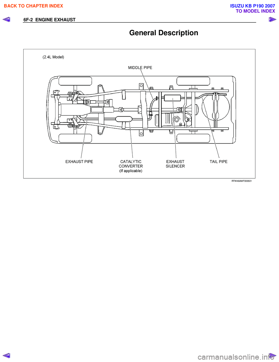 ISUZU KB P190 2007  Workshop Repair Manual 6F-2  ENGINE EXHAUST 
General Description 
  
 
 
   
RTW 46AMF000501 
 
BACK TO CHAPTER INDEX
TO MODEL INDEX
ISUZU KB P190 2007 