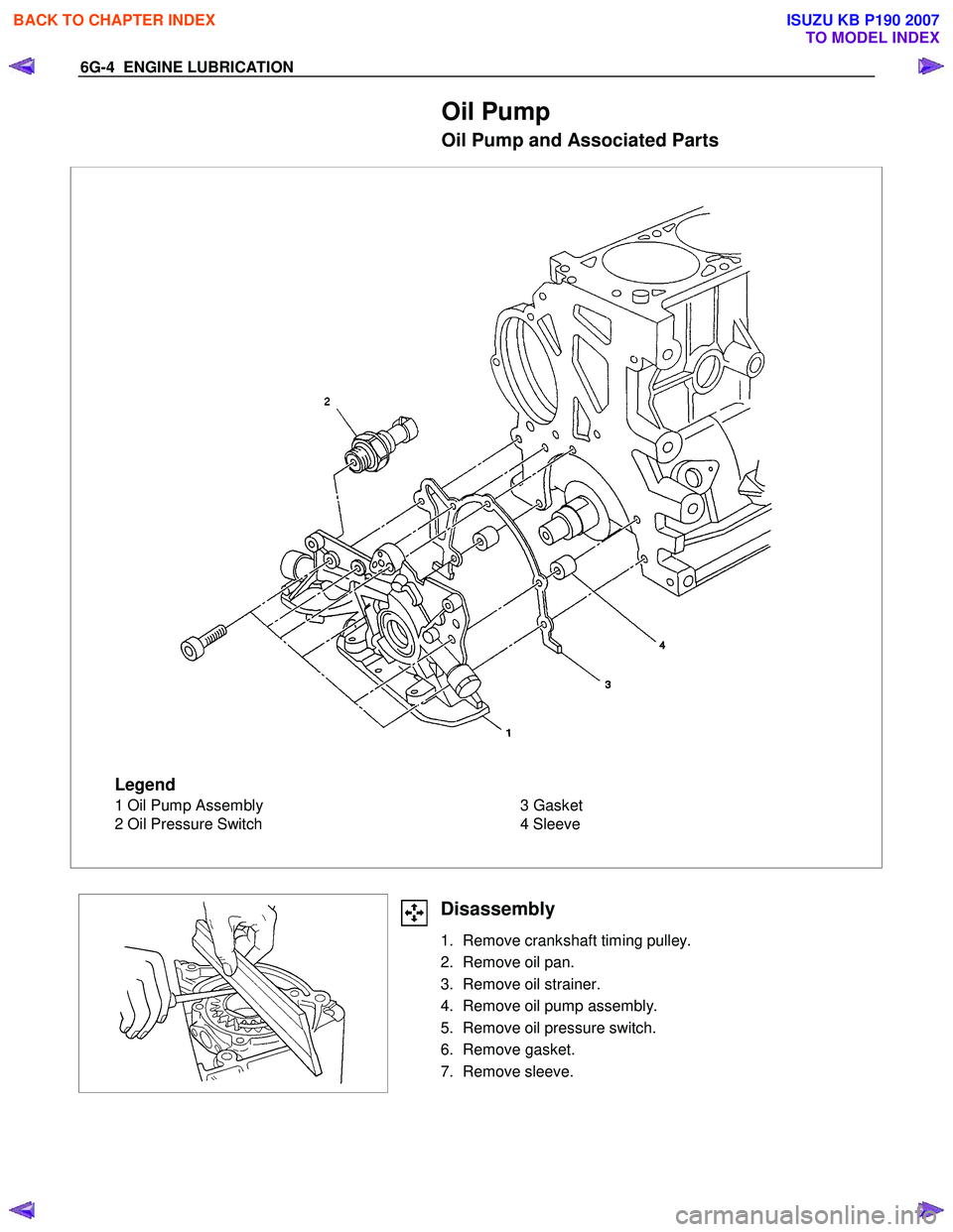 ISUZU KB P190 2007  Workshop Repair Manual 6G-4  ENGINE LUBRICATION 
Oil Pump 
Oil Pump and Associated Parts 
Legend
1 Oil Pump Assembly 
2 Oil Pressure Switch 3 Gasket
4 Sleeve
 
 
 
 
 
Disassembly 
1.  Remove crankshaft timing pulley.  
2. 