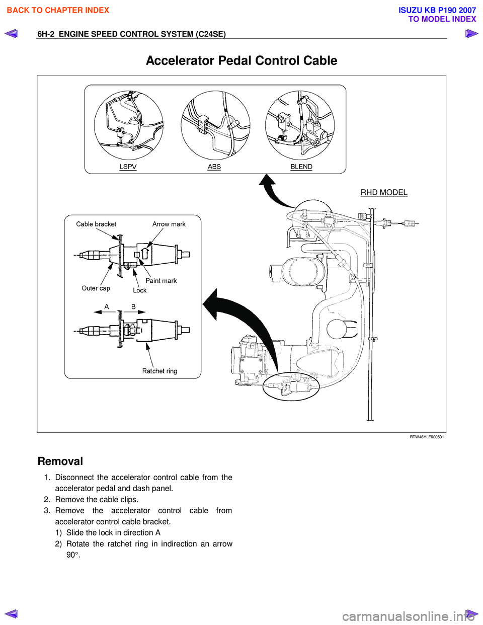 ISUZU KB P190 2007  Workshop Repair Manual 6H-2  ENGINE SPEED CONTROL SYSTEM (C24SE) 
Accelerator Pedal Control Cable 
  
 
RHD MODEL
 
 
RTW 46HLF000501 
 
Removal 
1. Disconnect the accelerator control cable from the 
accelerator pedal and d