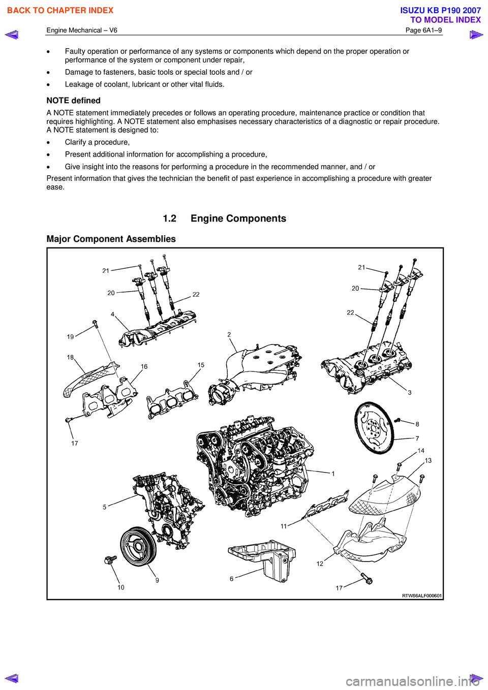 ISUZU KB P190 2007  Workshop Repair Manual Engine Mechanical – V6 Page 6A1–9 
 
• Faulty operation or performance of any systems or components which depend on the proper operation or  
performance of the system or component under repair,