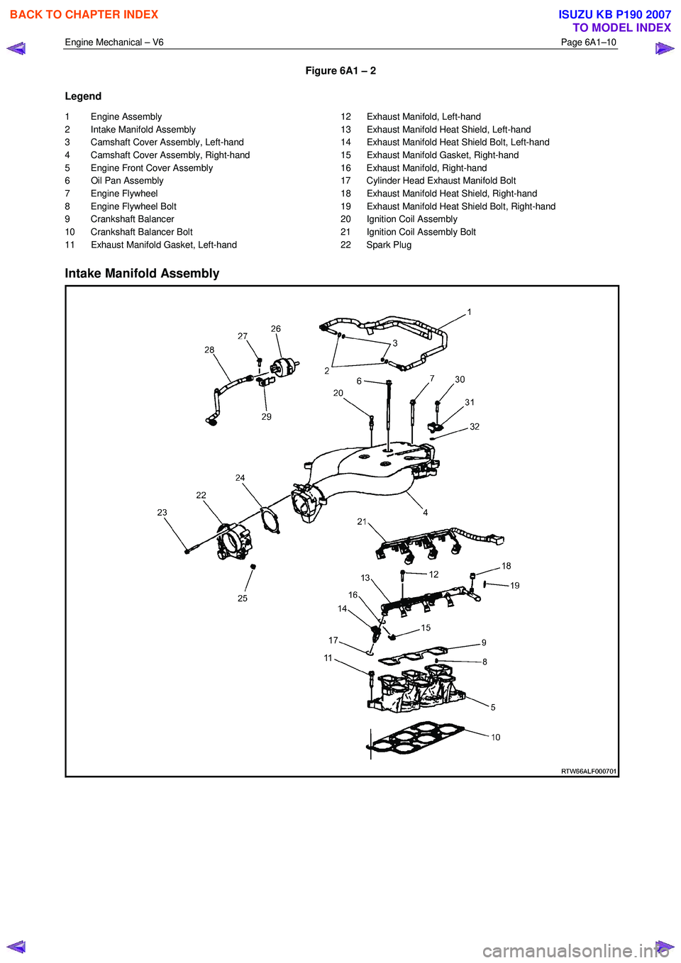 ISUZU KB P190 2007  Workshop Repair Manual Engine Mechanical – V6 Page 6A1–10 
 
Figure 6A1 – 2 
Legend 
1 Engine Assembly  
2  Intake Manifold Assembly  
3  Camshaft Cover Assembly, Left-hand  
4  Camshaft Cover Assembly, Right-hand  
5
