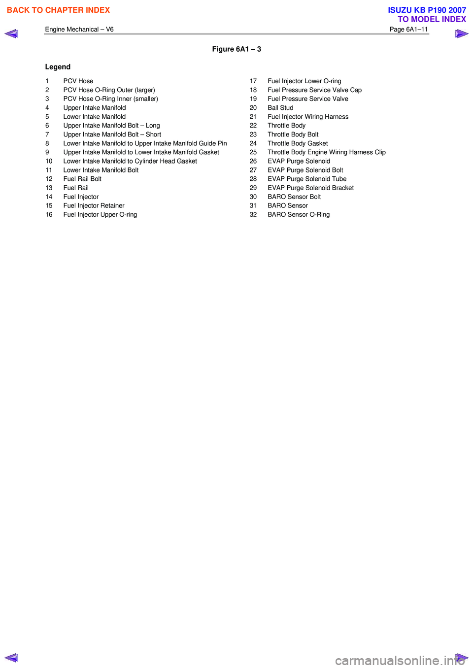 ISUZU KB P190 2007 Workshop Repair Manual Engine Mechanical – V6 Page 6A1–11
Figure 6A1 – 3
Legend
1 PCV Hose
2 PCV Hose O-Ring Outer (larger)
3 PCV Hose O-Ring Inner (smaller)
4 Upper Intake Manifold
5 Lower Intake Man ISUZU KB P190 2007 Workshop Repair Manual Engine Mechanical – V6 Page 6A1–11
Figure 6A1 – 3
Legend
1 PCV Hose
2 PCV Hose O-Ring Outer (larger)
3 PCV Hose O-Ring Inner (smaller)
4 Upper Intake Manifold
5 Lower Intake Man