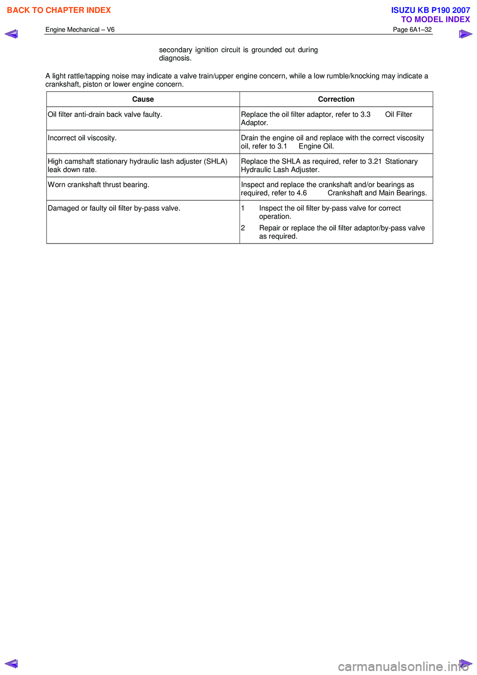 ISUZU KB P190 2007 Workshop Repair Manual Engine Mechanical – V6 Page 6A1–32
secondary ignition circuit is grounded out during
diagnosis.
A light rattle/tapping noise may indicate a valve train/upper engine concern, while a low rumb ISUZU KB P190 2007 Workshop Repair Manual Engine Mechanical – V6 Page 6A1–32
secondary ignition circuit is grounded out during
diagnosis.
A light rattle/tapping noise may indicate a valve train/upper engine concern, while a low rumb