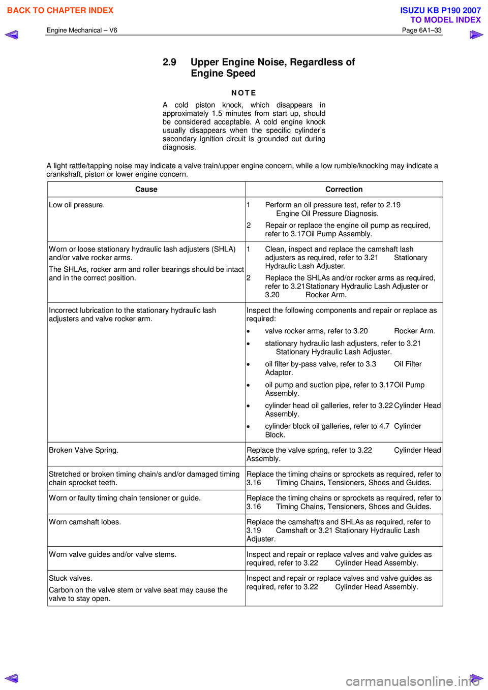 ISUZU KB P190 2007 Workshop Repair Manual Engine Mechanical – V6 Page 6A1–33
2.9 Upper Engine Noise, Regardless of
Engine Speed
NOTE
A cold piston knock, which disappears in
approximately 1.5 minutes from start up, should
be co ISUZU KB P190 2007 Workshop Repair Manual Engine Mechanical – V6 Page 6A1–33
2.9 Upper Engine Noise, Regardless of
Engine Speed
NOTE
A cold piston knock, which disappears in
approximately 1.5 minutes from start up, should
be co