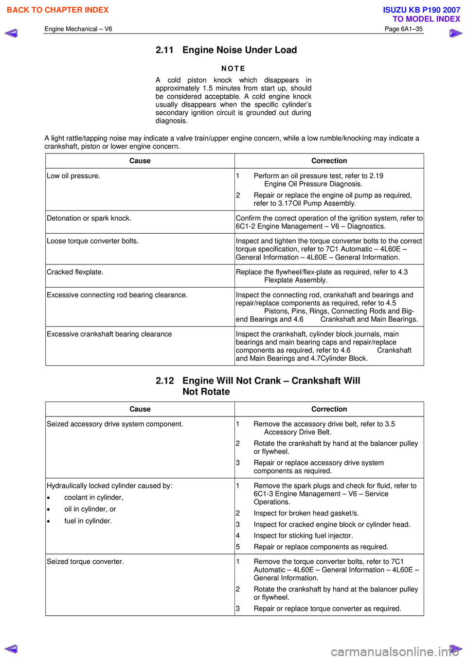 ISUZU KB P190 2007  Workshop Repair Manual Engine Mechanical – V6 Page 6A1–35 
 
2.11  Engine Noise Under Load 
NOTE 
A cold piston knock which disappears in  
approximately 1.5 minutes from start up, should  
be considered acceptable. A c