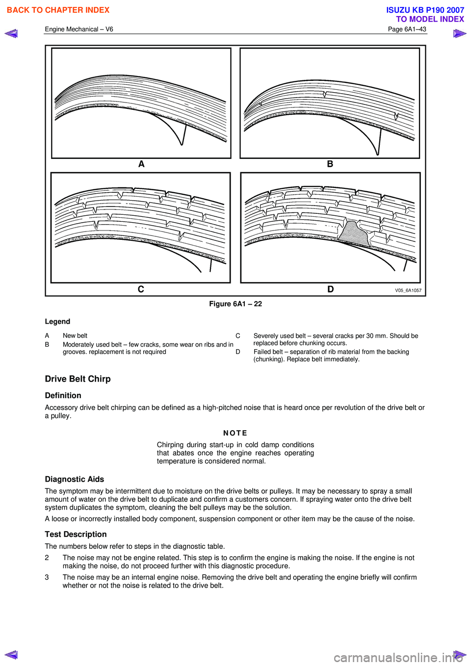 ISUZU KB P190 2007 Workshop Repair Manual Engine Mechanical – V6 Page 6A1–43
Figure 6A1 – 22
Legend
A New belt
B Moderately used belt – few cra cks, some wear on ribs and in
grooves. replacement is not required C Severely ISUZU KB P190 2007 Workshop Repair Manual Engine Mechanical – V6 Page 6A1–43
Figure 6A1 – 22
Legend
A New belt
B Moderately used belt – few cra cks, some wear on ribs and in
grooves. replacement is not required C Severely