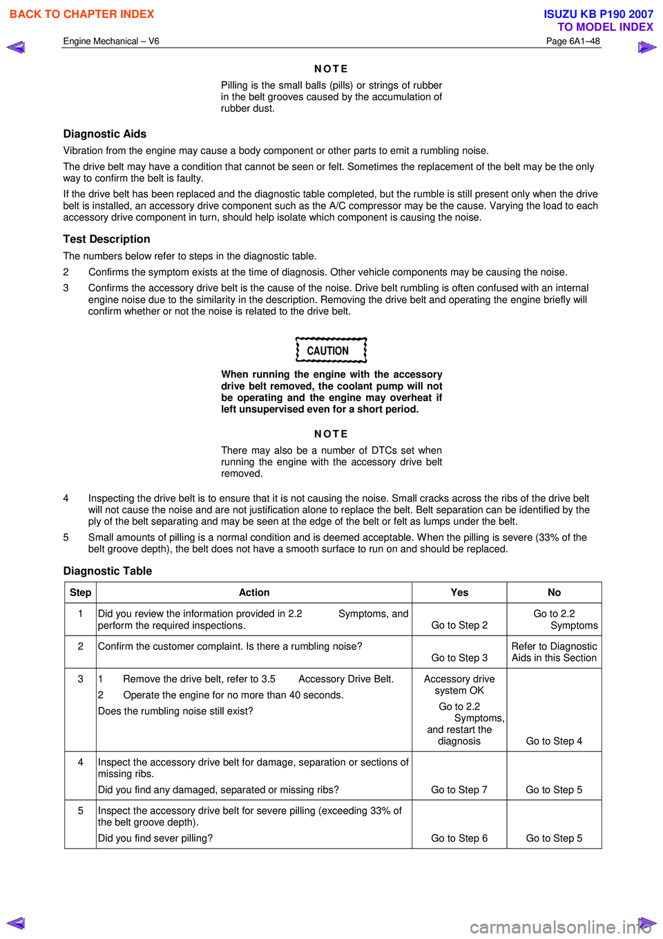 ISUZU KB P190 2007  Workshop Repair Manual Engine Mechanical – V6 Page 6A1–48 
 
NOTE 
Pilling is the small balls (pills) or strings of rubber  
in the belt grooves caused by the accumulation of  
rubber dust. 
Diagnostic Aids 
Vibration f