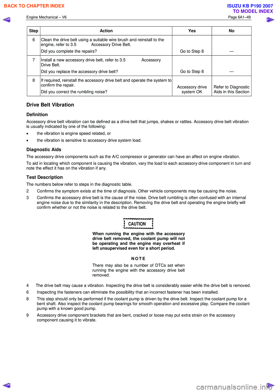 ISUZU KB P190 2007  Workshop Repair Manual Engine Mechanical – V6 Page 6A1–49 
 
Step Action  Yes No 
6  Clean the drive belt using a suitable wire brush and reinstall to the 
engine, refer to 3.5  Accessory Drive Belt.  
Did you complete 