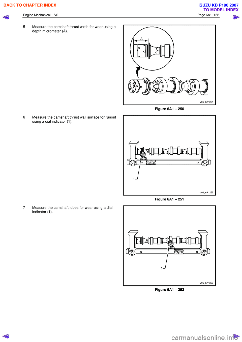 ISUZU KB P190 2007  Workshop Repair Manual Engine Mechanical – V6 Page 6A1–152 
 
5  Measure the camshaft thrust width for wear using a 
depth micrometer (A). 
 
Figure 6A1 – 250 
6  Measure the camshaft thrust wall surface for runout  u