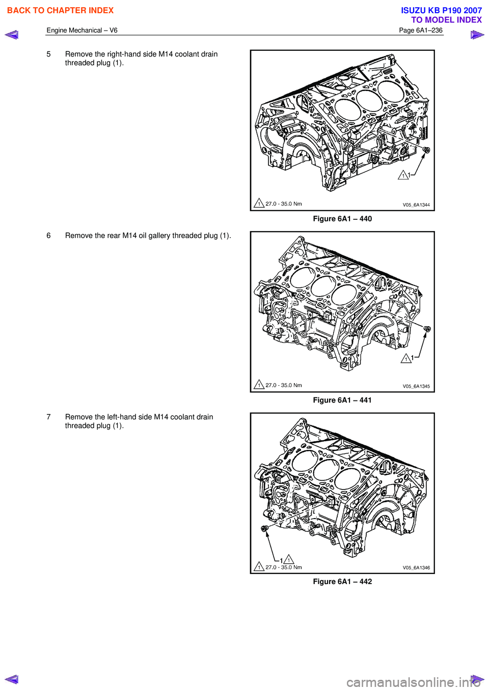ISUZU KB P190 2007  Workshop Repair Manual Engine Mechanical – V6 Page 6A1–236 
 
5  Remove the right-hand side M14 coolant drain 
threaded plug (1). 
 
Figure 6A1 – 440 
6  Remove the rear M14 oil gallery threaded plug (1).  
 
Figure 6