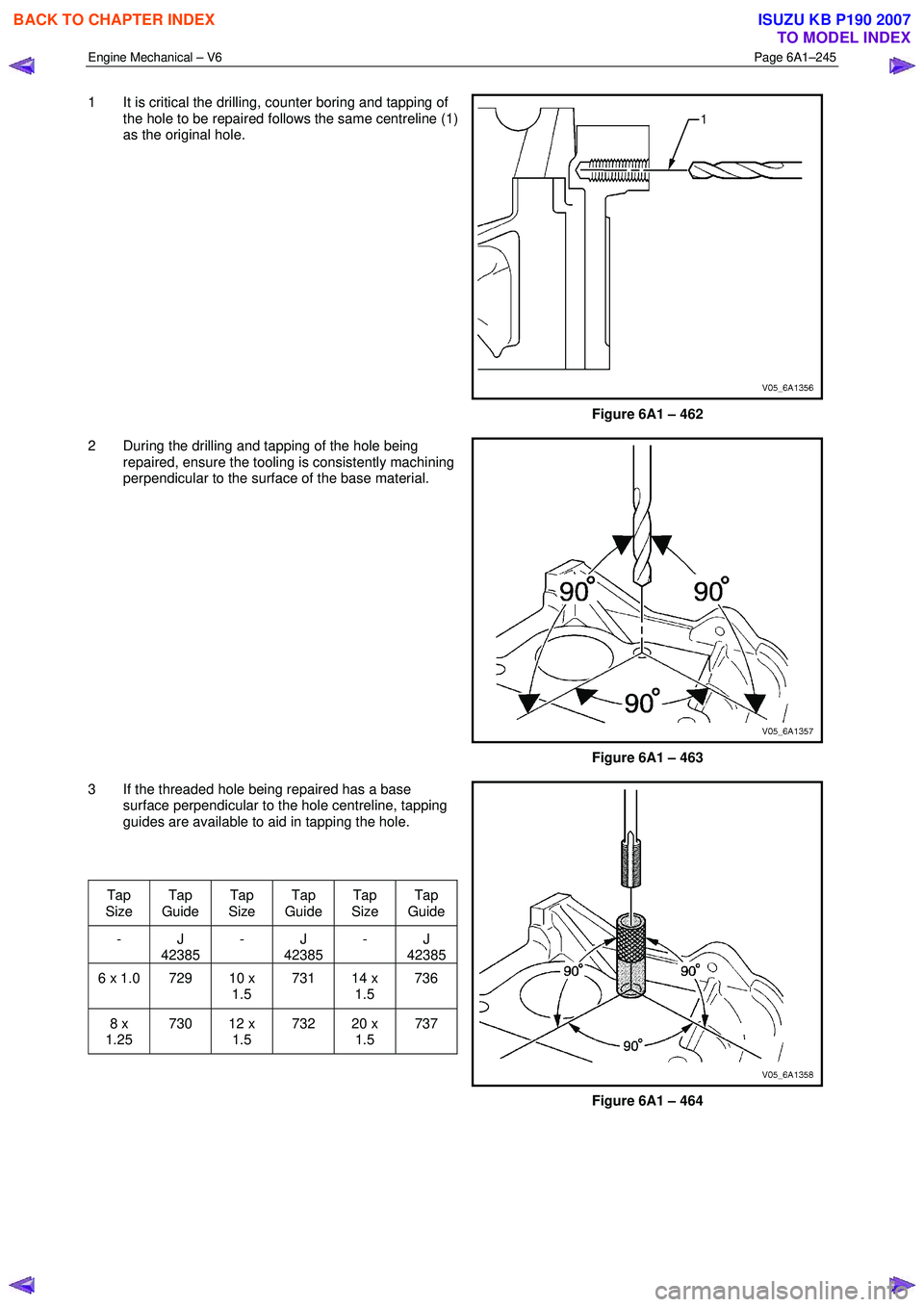 ISUZU KB P190 2007  Workshop Repair Manual Engine Mechanical – V6 Page 6A1–245 
 
1  It is critical the drilling, counter boring and tapping of 
the hole to be repaired follows the same centreline (1)  
as the original hole. 
Figure 6A1 