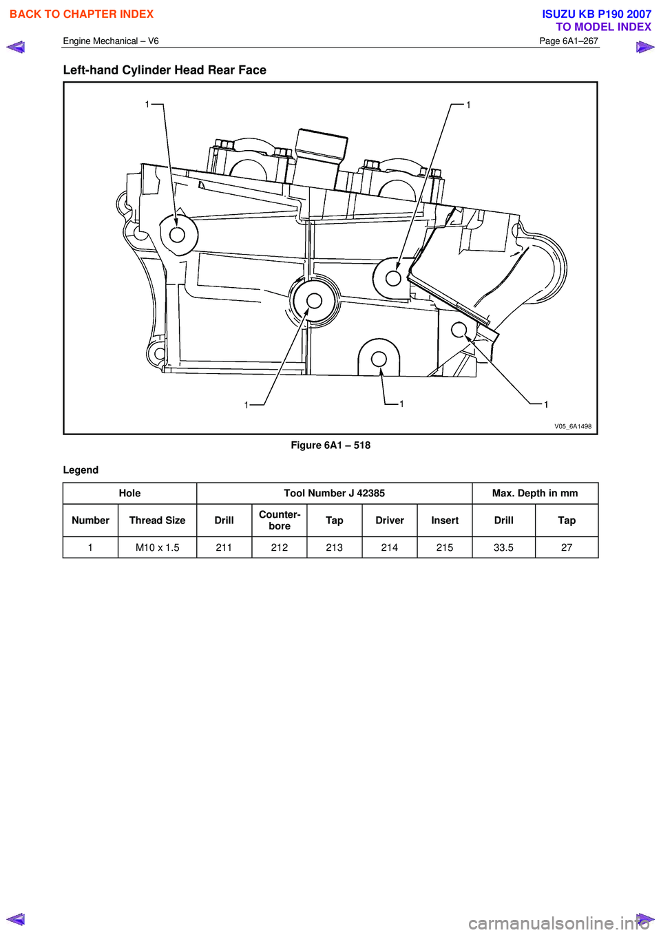 ISUZU KB P190 2007  Workshop Repair Manual Engine Mechanical – V6 Page 6A1–267 
 
Left-hand Cylinder Head Rear Face 
 
Figure 6A1 – 518 
Legend  Hole  Tool Number J 42385  Max. Depth in mm 
Number Thread Size  Drill Counter-
bore  Tap Dr