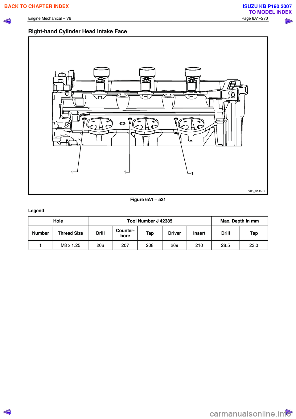 ISUZU KB P190 2007  Workshop Repair Manual Engine Mechanical – V6 Page 6A1–270 
 
Right-hand Cylinder Head Intake Face 
 
Figure 6A1 – 521 
Legend  Hole  Tool Number J 42385  Max. Depth in mm 
Number Thread Size  Drill Counter-
bore  Tap