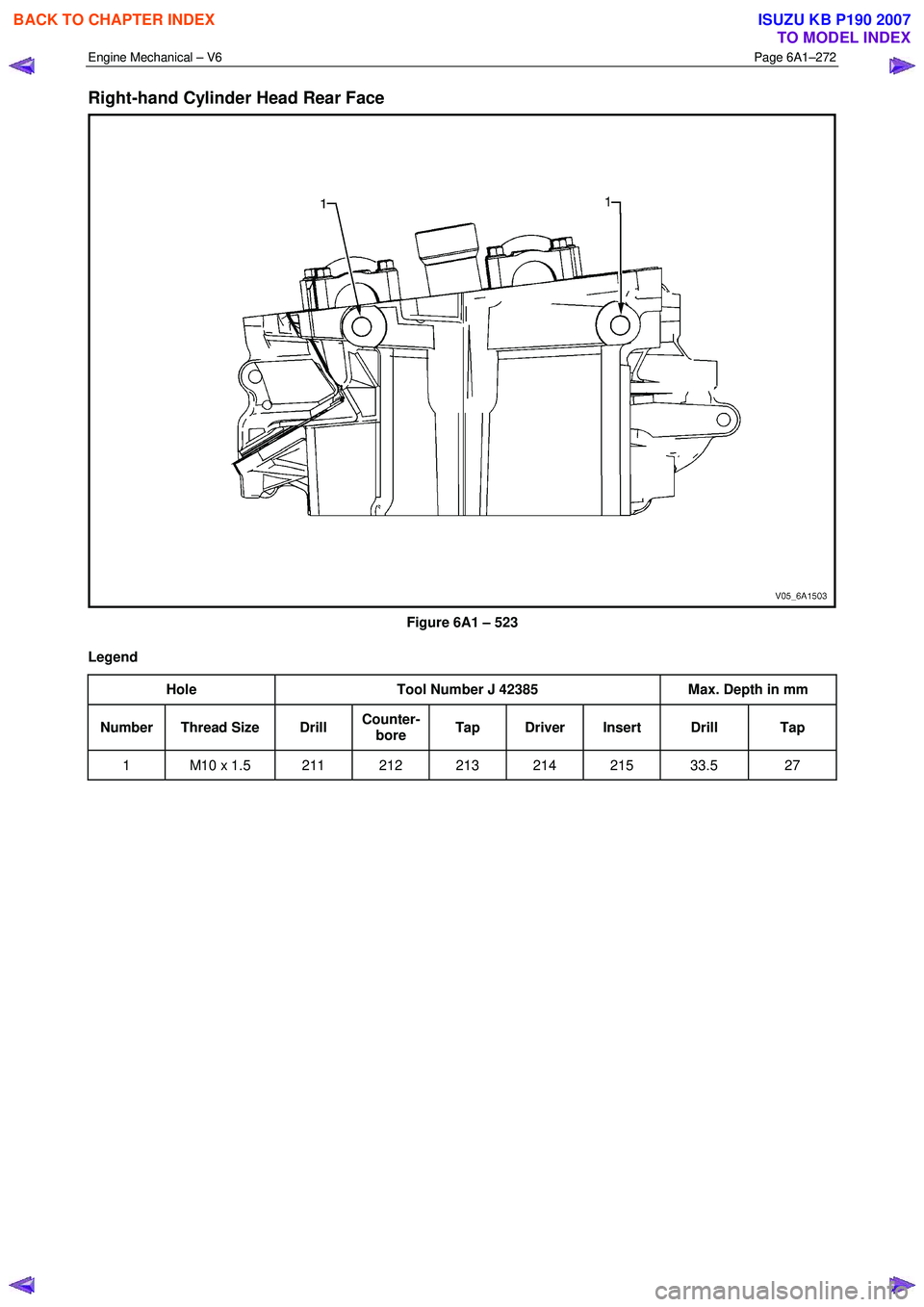 ISUZU KB P190 2007  Workshop Repair Manual Engine Mechanical – V6 Page 6A1–272 
 
Right-hand Cylinder Head Rear Face 
 
Figure 6A1 – 523 
Legend  Hole  Tool Number J 42385  Max. Depth in mm 
Number Thread Size  Drill Counter-
bore  Tap D
