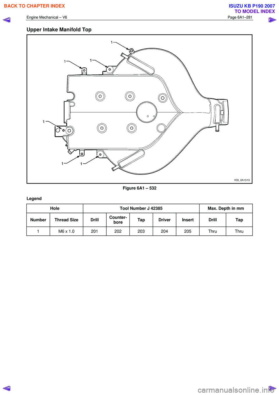 ISUZU KB P190 2007  Workshop Repair Manual Engine Mechanical – V6 Page 6A1–281 
 
Upper Intake Manifold Top 
 
Figure 6A1 – 532 
Legend  Hole  Tool Number J 42385  Max. Depth in mm 
Number Thread Size  Drill Counter-
bore  Tap Driver Ins