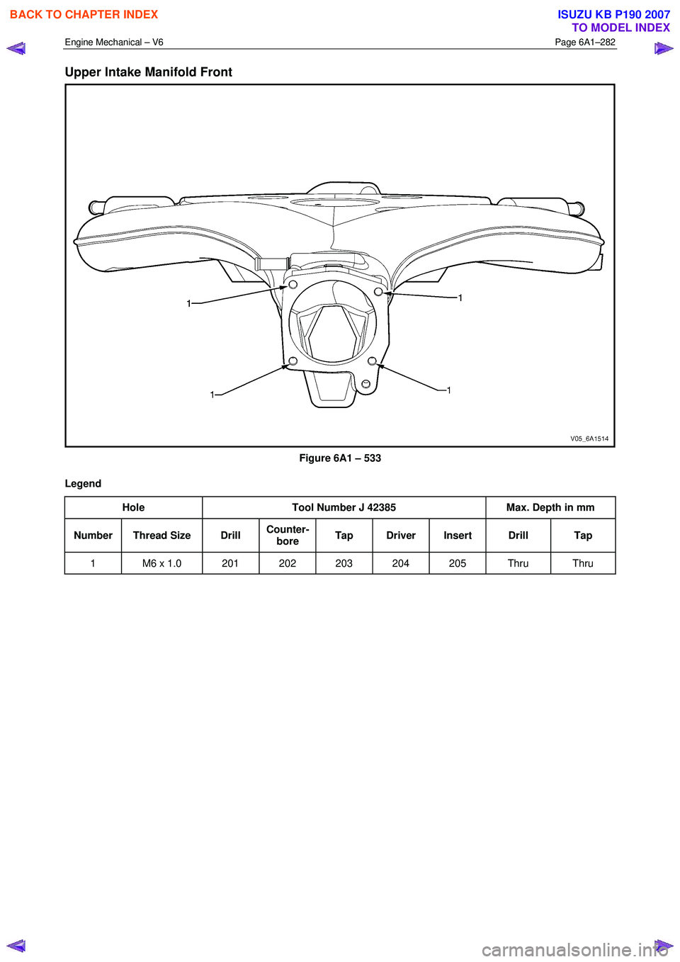 ISUZU KB P190 2007  Workshop Repair Manual Engine Mechanical – V6 Page 6A1–282 
 
Upper Intake Manifold Front 
 
Figure 6A1 – 533 
Legend  Hole  Tool Number J 42385  Max. Depth in mm 
Number Thread Size  Drill Counter-
bore  Tap Driver I
