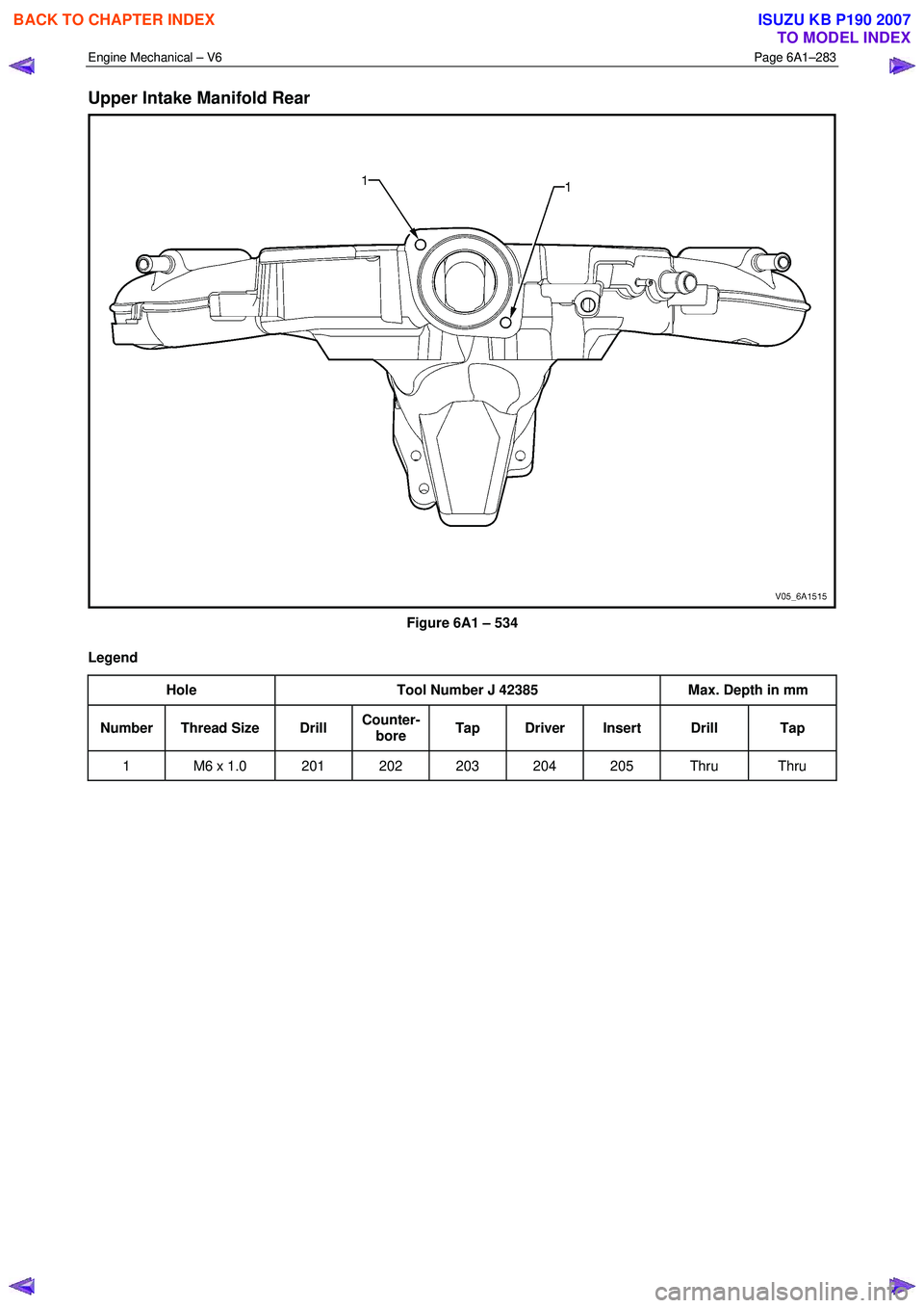 ISUZU KB P190 2007  Workshop Repair Manual Engine Mechanical – V6 Page 6A1–283 
 
Upper Intake Manifold Rear 
 
Figure 6A1 – 534 
Legend  Hole  Tool Number J 42385  Max. Depth in mm 
Number Thread Size  Drill Counter-
bore  Tap Driver In