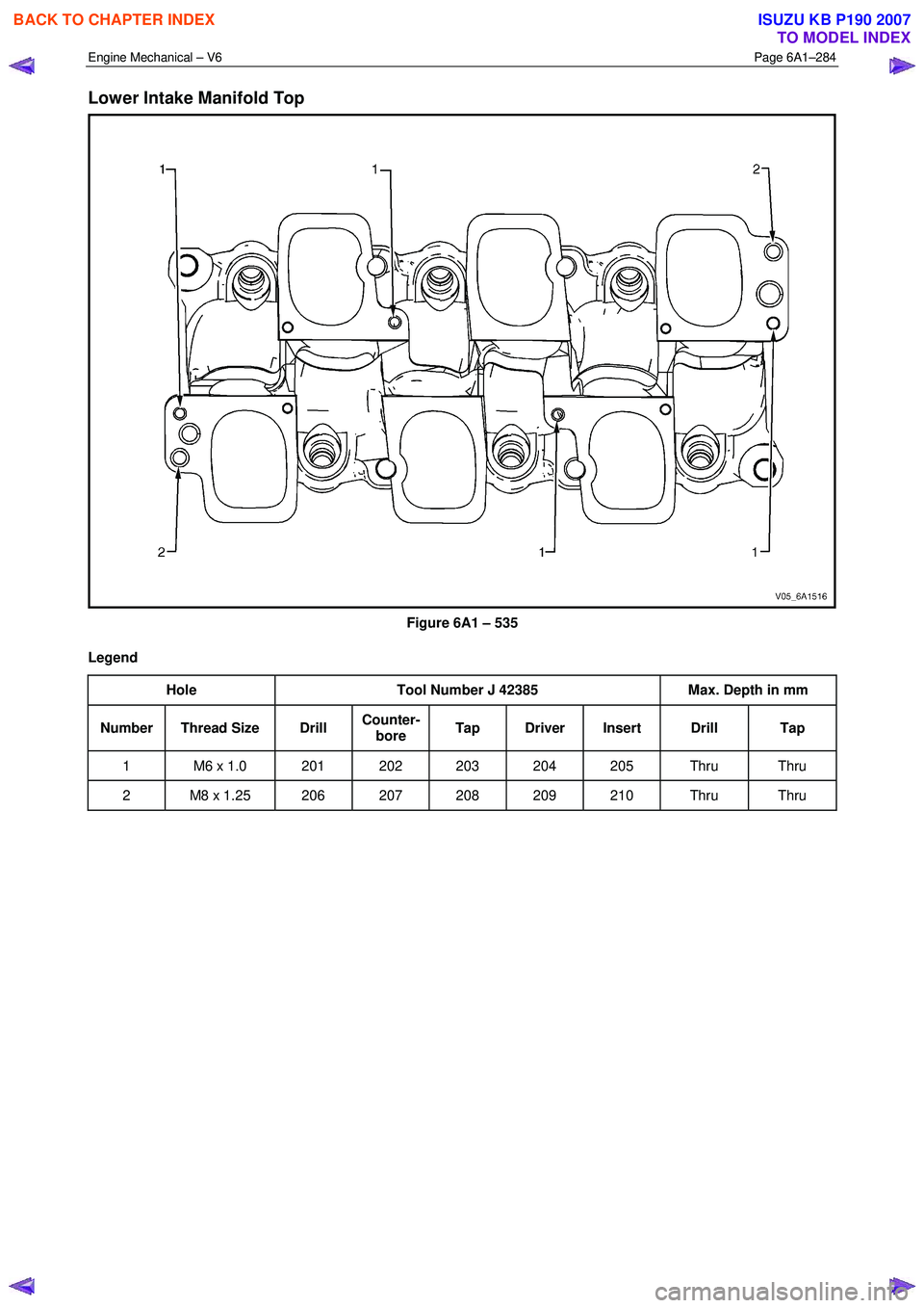 ISUZU KB P190 2007  Workshop Repair Manual Engine Mechanical – V6 Page 6A1–284 
 
Lower Intake Manifold Top 
 
Figure 6A1 – 535 
Legend  Hole  Tool Number J 42385  Max. Depth in mm 
Number Thread Size  Drill Counter-
bore  Tap Driver Ins