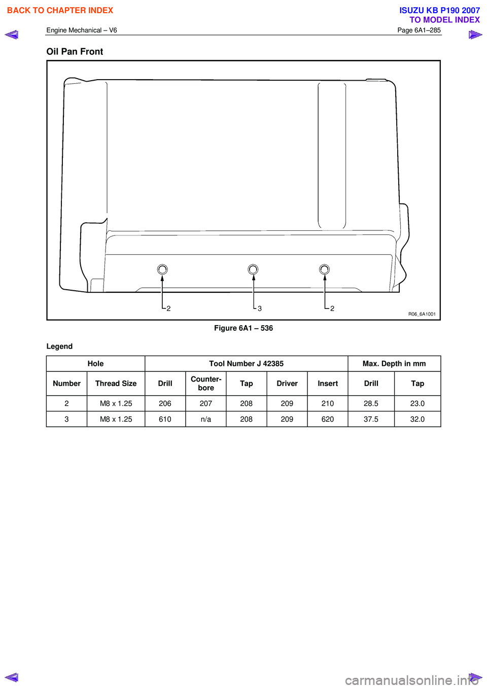 ISUZU KB P190 2007  Workshop Repair Manual Engine Mechanical – V6 Page 6A1–285 
 
Oil Pan Front 
 
Figure 6A1 – 536 
Legend  Hole  Tool Number J 42385  Max. Depth in mm 
Number Thread Size  Drill Counter-
bore  Tap Driver Insert  Drill  