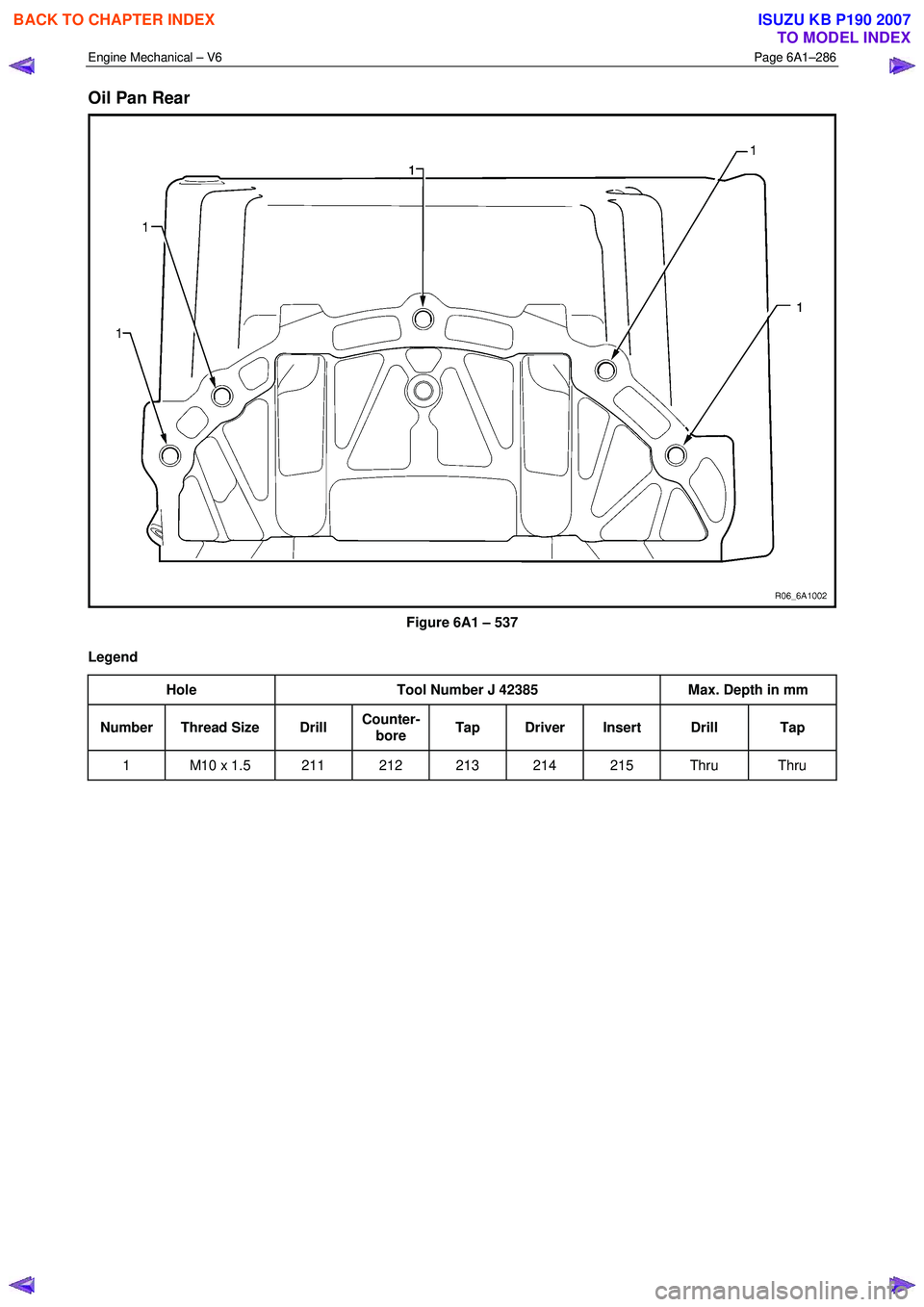 ISUZU KB P190 2007  Workshop Repair Manual Engine Mechanical – V6 Page 6A1–286 
 
Oil Pan Rear 
 
Figure 6A1 – 537 
Legend  Hole  Tool Number J 42385  Max. Depth in mm 
Number Thread Size  Drill Counter-
bore  Tap Driver Insert  Drill  T