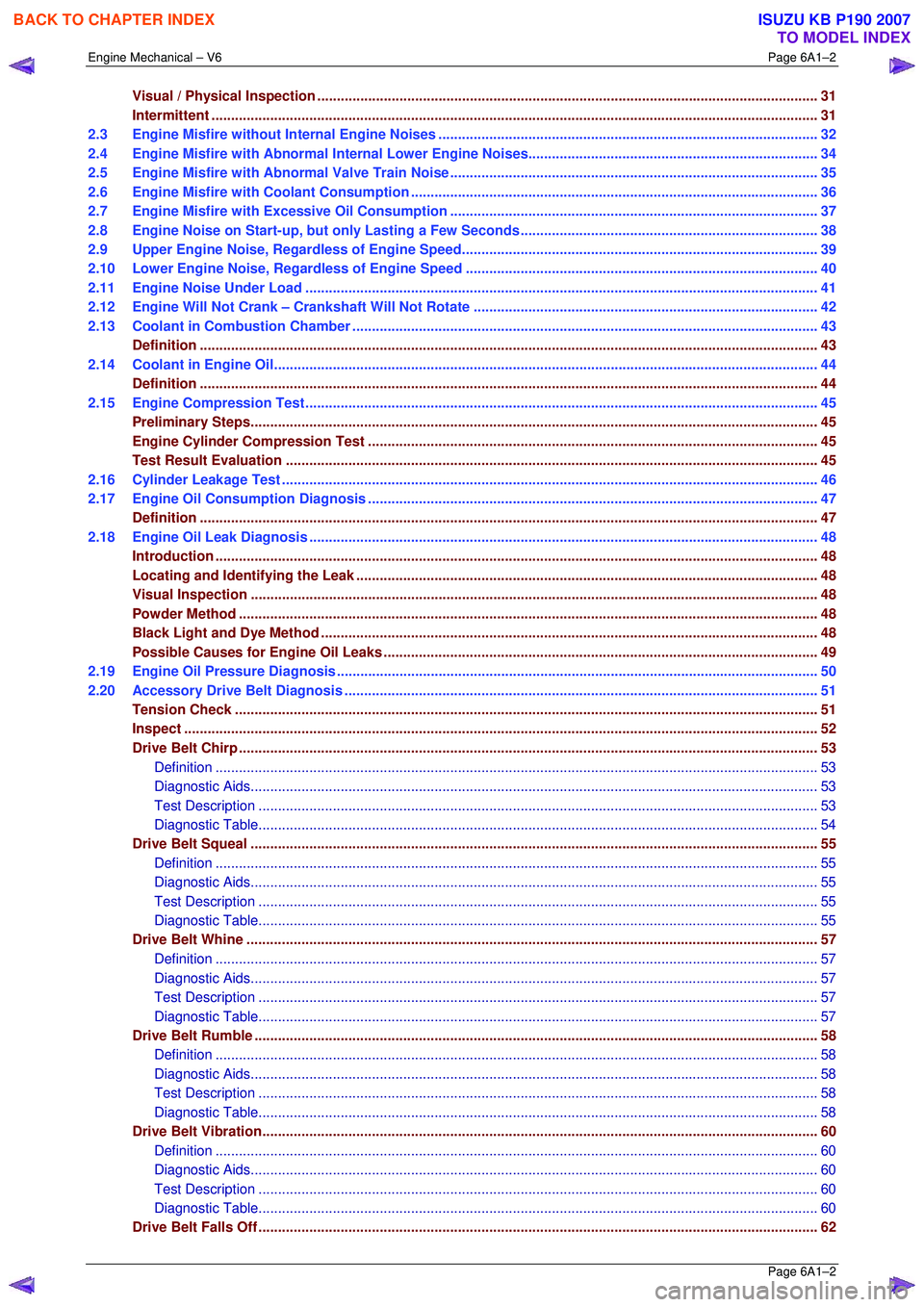 ISUZU KB P190 2007  Workshop Repair Manual Engine Mechanical – V6 Page 6A1–2 
 Page 6A1–2 
Visual / Physical Inspection ................................................................................................... .................