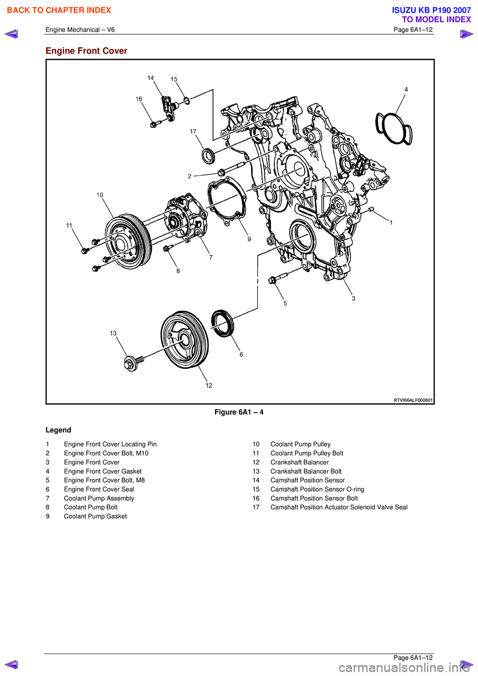 ISUZU KB P190 2007  Workshop Repair Manual Engine Mechanical – V6 Page 6A1–12 
 Page 6A1–12 
Engine Front Cover 
 
Figure 6A1 – 4 
Legend 
1  Engine Front Cover Locating Pin  
2  Engine Front Cover Bolt, M10 
3  Engine Front Cover 
4  