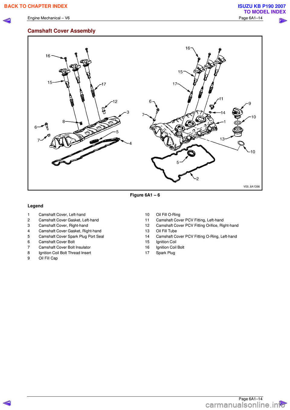 ISUZU KB P190 2007  Workshop Repair Manual Engine Mechanical – V6 Page 6A1–14 
 Page 6A1–14 
Camshaft Cover Assembly 
 
Figure 6A1 – 6 
Legend 
1  Camshaft Cover, Left-hand  
2  Camshaft Cover Gasket, Left-hand 
3  Camshaft Cover, Righ