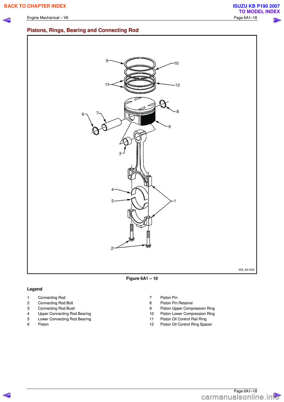 ISUZU KB P190 2007  Workshop Repair Manual Engine Mechanical – V6 Page 6A1–18 
 Page 6A1–18 
Pistons, Rings, Bearing and Connecting Rod 
 
Figure 6A1 – 10 
Legend 
1 Connecting Rod  
2  Connecting Rod Bolt 
3  Connecting Rod Bush  
4  