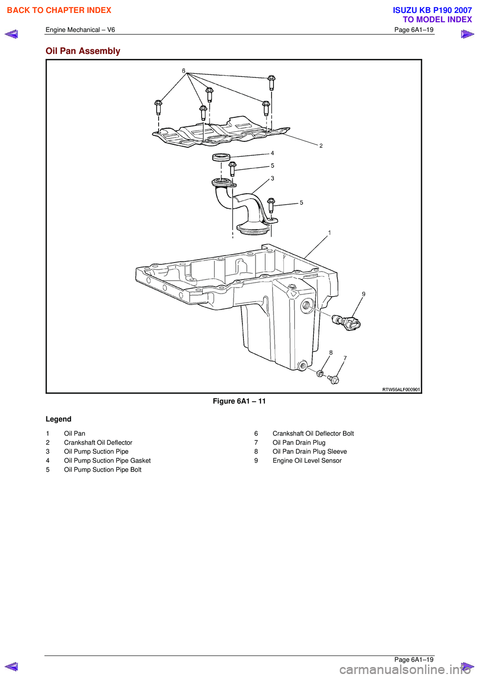 ISUZU KB P190 2007  Workshop Repair Manual Engine Mechanical – V6 Page 6A1–19 
 Page 6A1–19 
Oil Pan Assembly  
 
Figure 6A1 – 11 
Legend 
1 Oil Pan  
2  Crankshaft Oil Deflector  
3  Oil Pump Suction Pipe  
4  Oil Pump Suction Pipe Ga