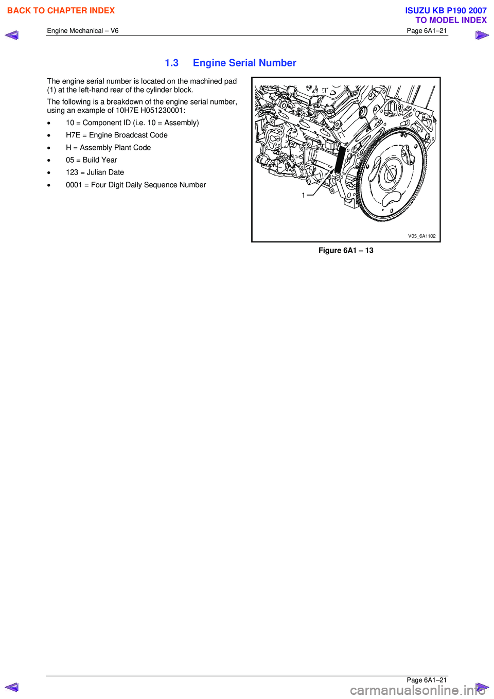ISUZU KB P190 2007  Workshop Repair Manual Engine Mechanical – V6 Page 6A1–21 
 Page 6A1–21 
1.3  Engine Serial Number 
The engine serial number is located on the machined pad  
(1) at the left-hand rear of the cylinder block.  
The foll