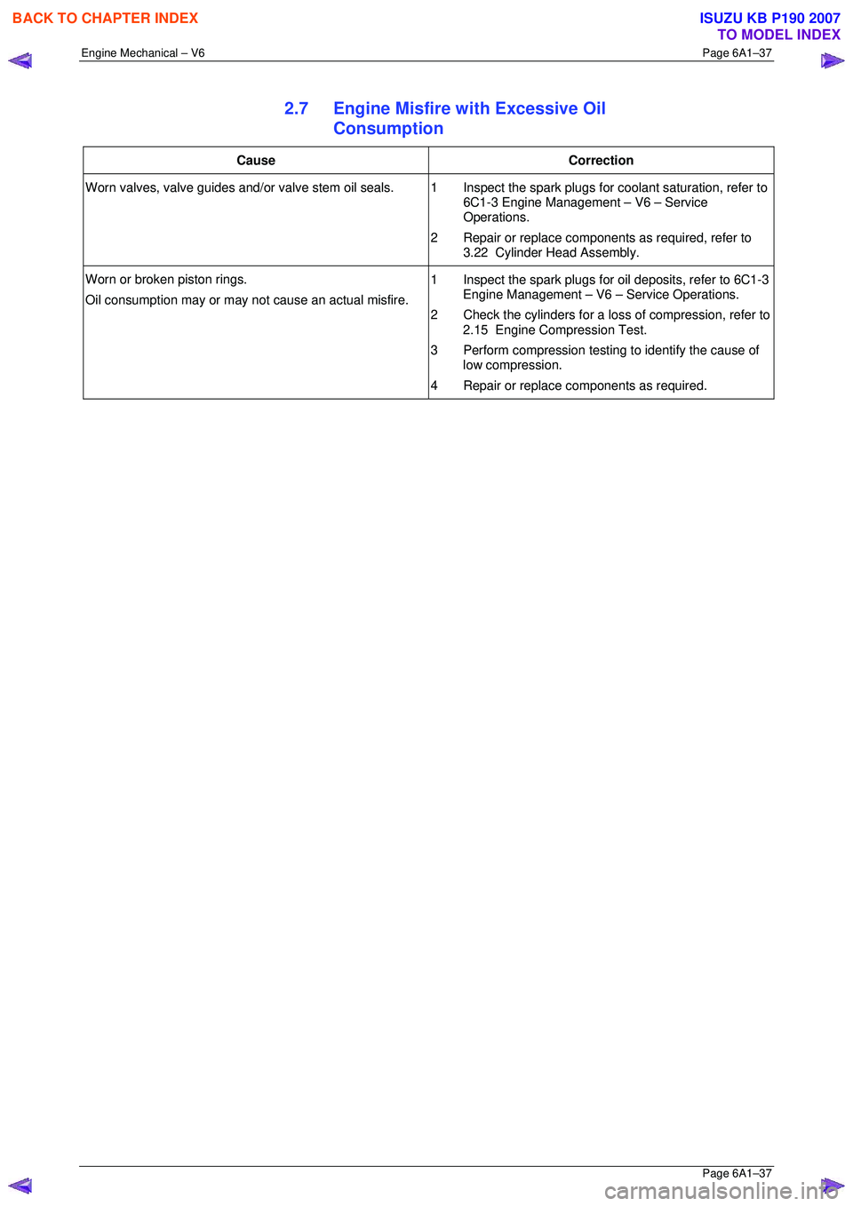 ISUZU KB P190 2007  Workshop Repair Manual Engine Mechanical – V6 Page 6A1–37 
 Page 6A1–37 
2.7  Engine Misfire with Excessive Oil 
Consumption 
Cause Correction 
Worn valves, valve guides and/or valve stem oil seals.  1  Inspect the sp