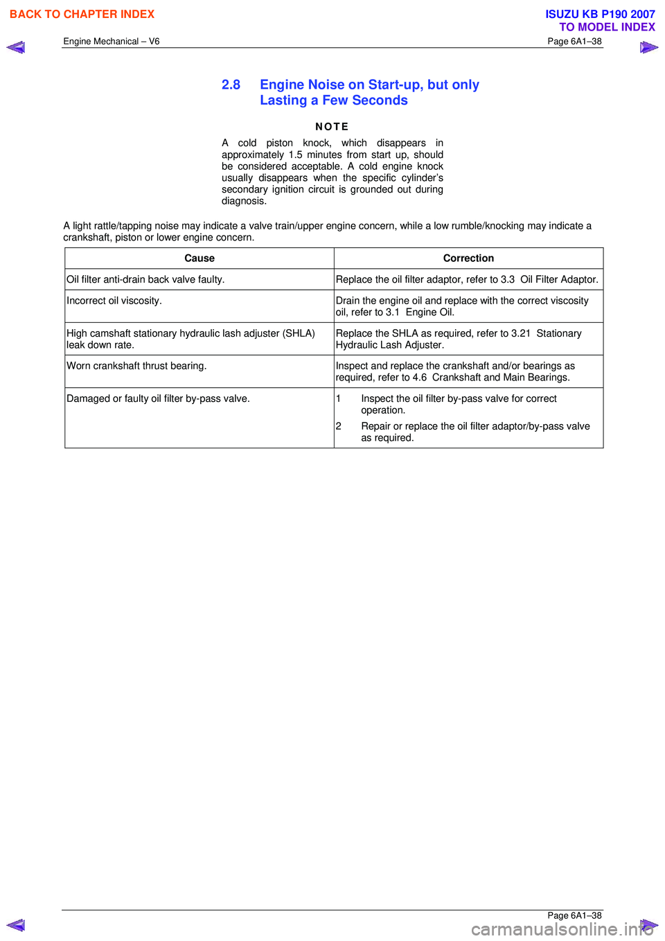 ISUZU KB P190 2007 Workshop Repair Manual Engine Mechanical – V6 Page 6A1–38
Page 6A1–38
2.8 Engine Noise on Start-up, but only
Lasting a Few Seconds
NOTE
A cold piston knock, which disappears in
approximately 1.5 minutes from ISUZU KB P190 2007 Workshop Repair Manual Engine Mechanical – V6 Page 6A1–38
Page 6A1–38
2.8 Engine Noise on Start-up, but only
Lasting a Few Seconds
NOTE
A cold piston knock, which disappears in
approximately 1.5 minutes from