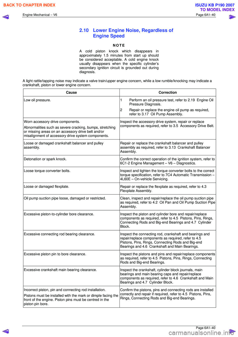 ISUZU KB P190 2007 Workshop Repair Manual Engine Mechanical – V6 Page 6A1–40
Page 6A1–40
2.10 Lower Engine Noise, Regardless of
Engine Speed
NOTE
A cold piston knock which disappears in
approximately 1.5 minutes from start up ISUZU KB P190 2007 Workshop Repair Manual Engine Mechanical – V6 Page 6A1–40
Page 6A1–40
2.10 Lower Engine Noise, Regardless of
Engine Speed
NOTE
A cold piston knock which disappears in
approximately 1.5 minutes from start up