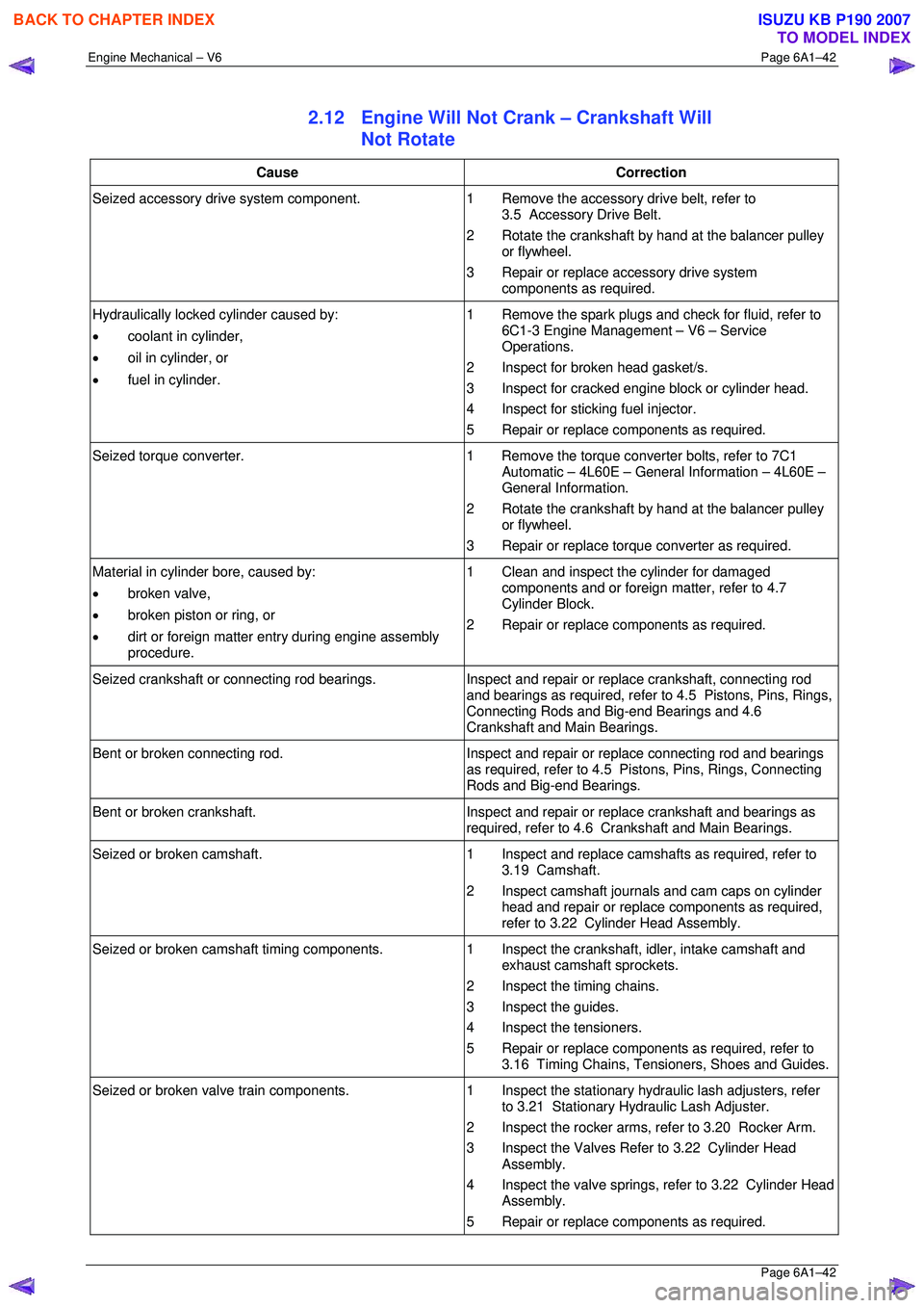 ISUZU KB P190 2007  Workshop Repair Manual Engine Mechanical – V6 Page 6A1–42 
 Page 6A1–42 
2.12  Engine Will Not Crank – Crankshaft Will 
Not Rotate 
Cause Correction 
Seized accessory drive system component.  1  Remove the accessory
