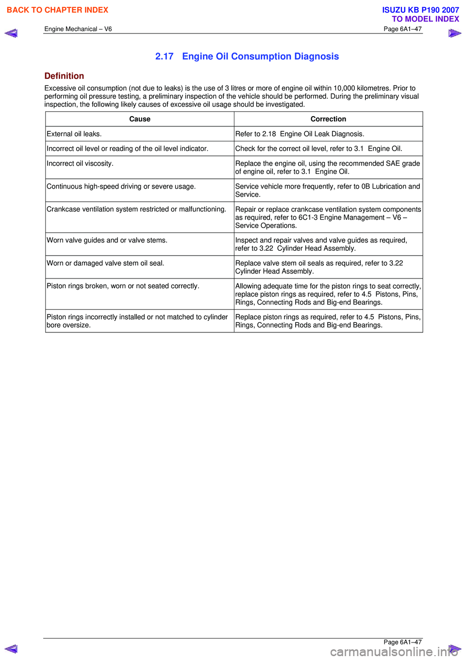 ISUZU KB P190 2007  Workshop Repair Manual Engine Mechanical – V6 Page 6A1–47 
 Page 6A1–47 
2.17  Engine Oil Consumption Diagnosis 
Definition 
Excessive oil consumption (not due to leaks) is the use of 3 litres or more of engine oil wi
