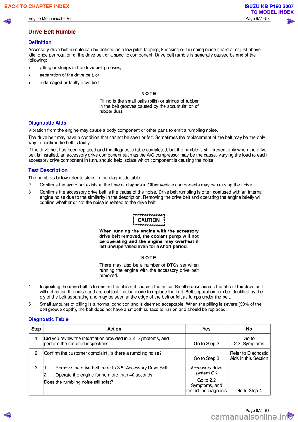 ISUZU KB P190 2007  Workshop Repair Manual Engine Mechanical – V6 Page 6A1–58 
 Page 6A1–58 
Drive Belt Rumble 
Definition 
Accessory drive belt rumble can be defined as a low pitch tapping, knocking or thumping noise heard at or just ab