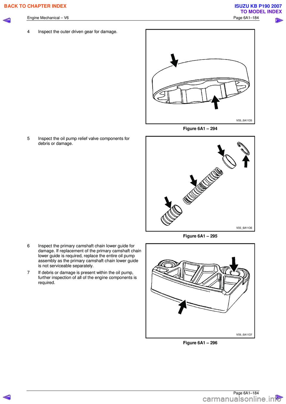 ISUZU KB P190 2007  Workshop Repair Manual Engine Mechanical – V6 Page 6A1–184 
 Page 6A1–184 
4  Inspect the outer driven gear for damage.  
 
 
Figure 6A1 – 294 
5  Inspect the oil pump relief valve components for  debris or damage. 