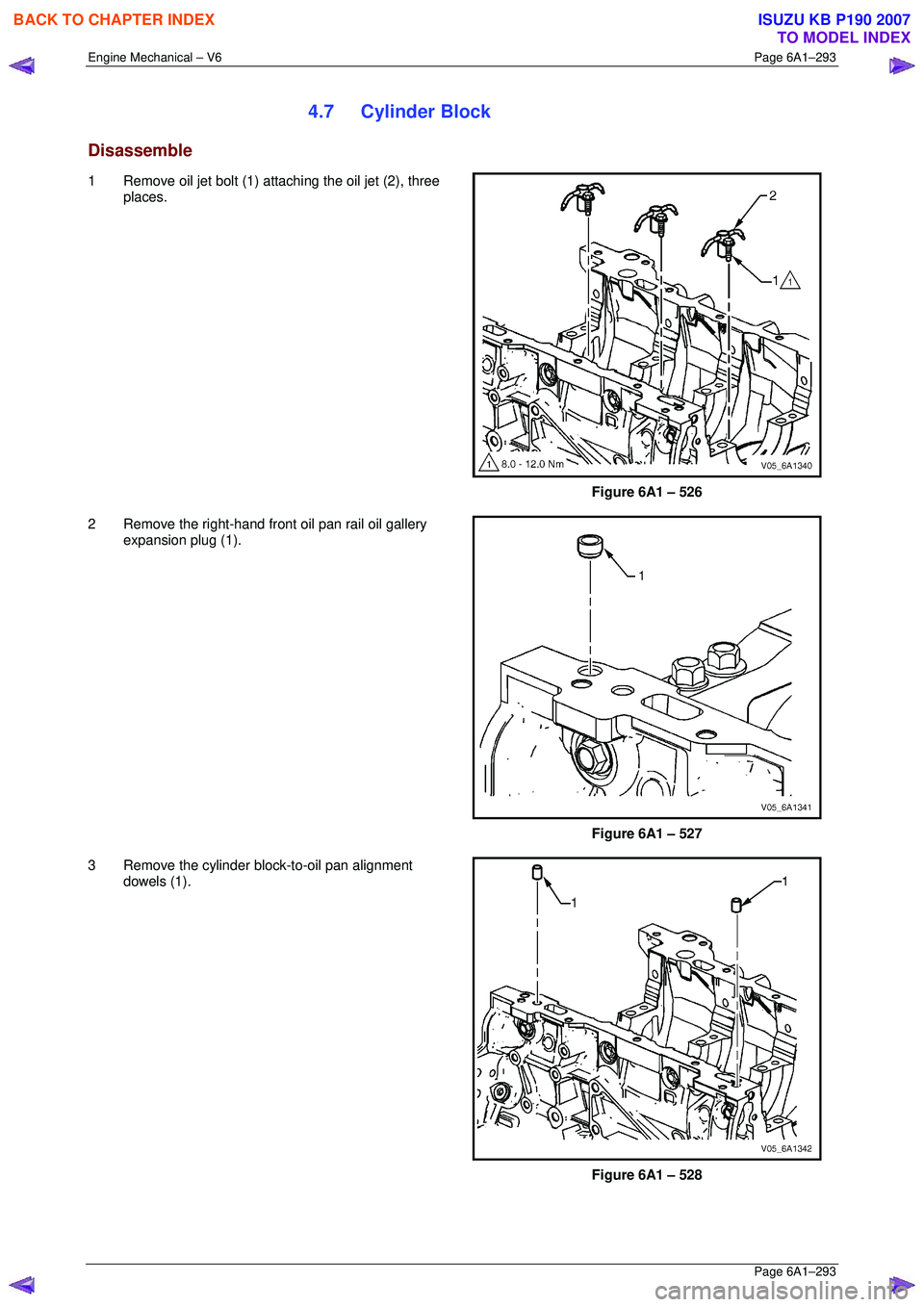 ISUZU KB P190 2007  Workshop Repair Manual Engine Mechanical – V6 Page 6A1–293 
 Page 6A1–293 
4.7 Cylinder Block 
Disassemble 
1  Remove oil jet bolt (1) attaching the oil jet (2), three 
places. 
 
Figure 6A1 – 526 
2  Remove the rig