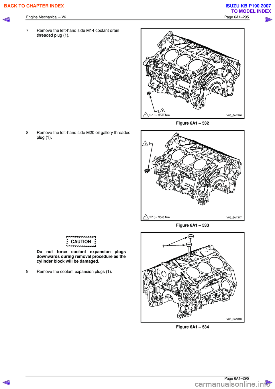 ISUZU KB P190 2007  Workshop Repair Manual Engine Mechanical – V6 Page 6A1–295 
 Page 6A1–295 
7  Remove the left-hand side M14 coolant drain 
threaded plug (1). 
 
 
Figure 6A1 – 532 
8  Remove the left-hand side M20 oil gallery threa